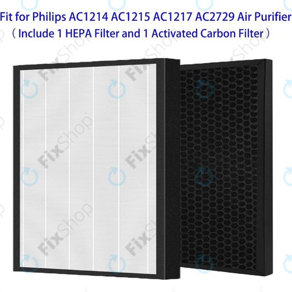 Philips 1000-series, 1000i-series, AC1214, AC1215, AC1217 - Filter set (HEPA + Activated carbon)