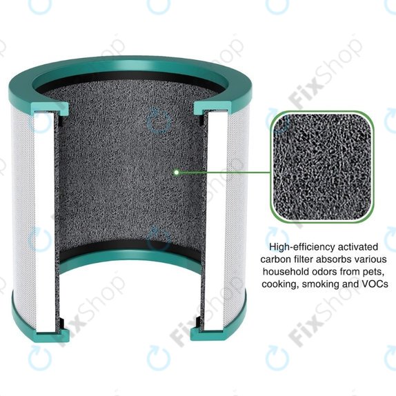 Dyson Purifier Cool-series, Pure Cool-series - HEPA filter (Activated carbon)