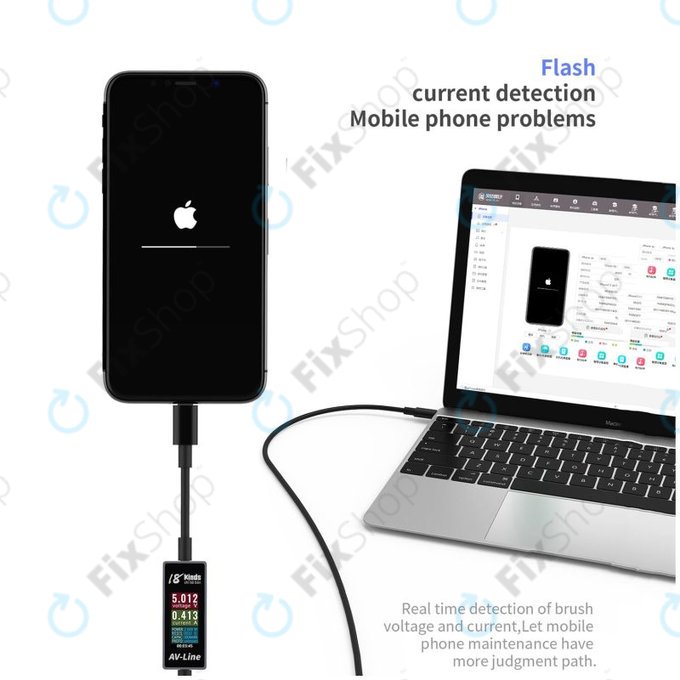 AV-Line - Smart Detection Charging Cable (USB-C - USB-C)