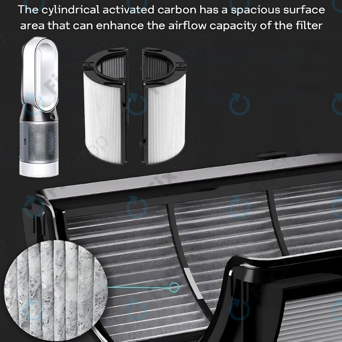 Dyson Purifier-series, Purifier humidifier-series - HEPA filter 2in1 (Activated carbon)