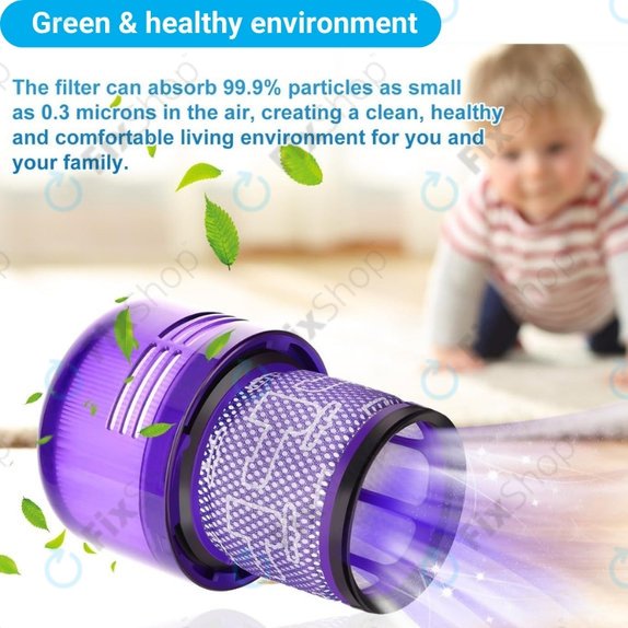 Dust Filter, 2pcs for Dyson V11, V15