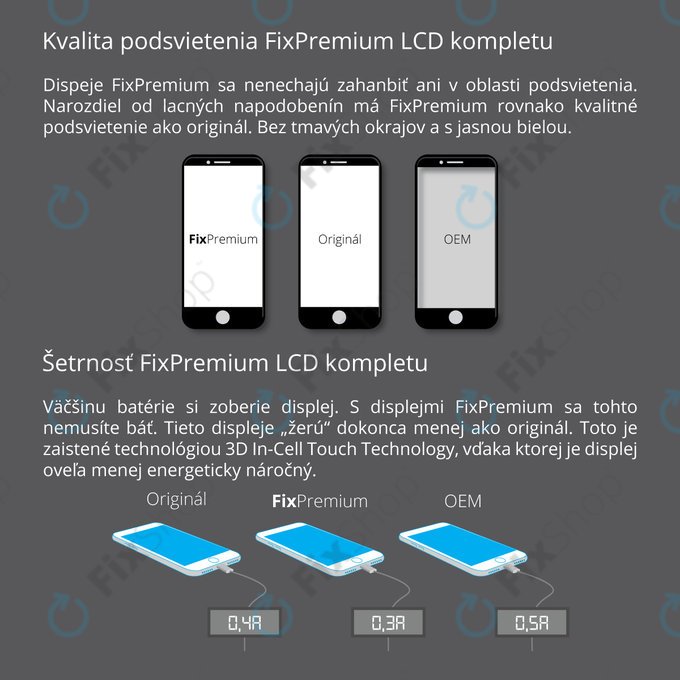 Apple iPhone 8 - LCD Display + Touch Screen + Frame (White) - Genuine Service Pack 661-08934, 661-09081