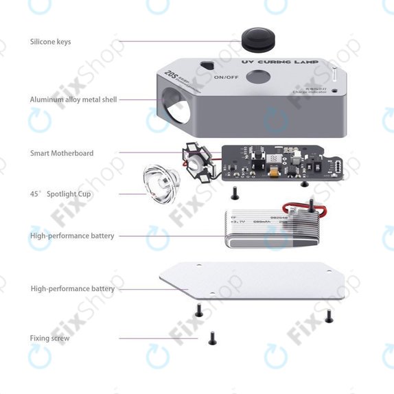 2UUL - UV Curing Lamp (High Capacity)