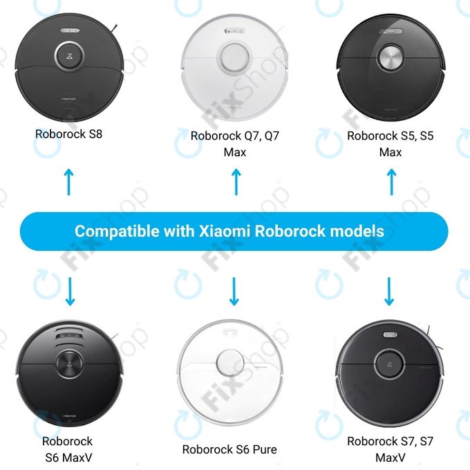 Xiaomi Roborock S5, S5 Max, S6 Pure, S6 MaxV, S7, S7 MaxV, S8, Q7, Q7 Max - Charging Dock (White)