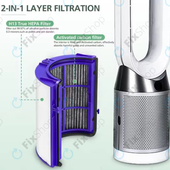Dyson Purifier-series, Purifier humidifier-series - HEPA filter 2in1 (Activated carbon)