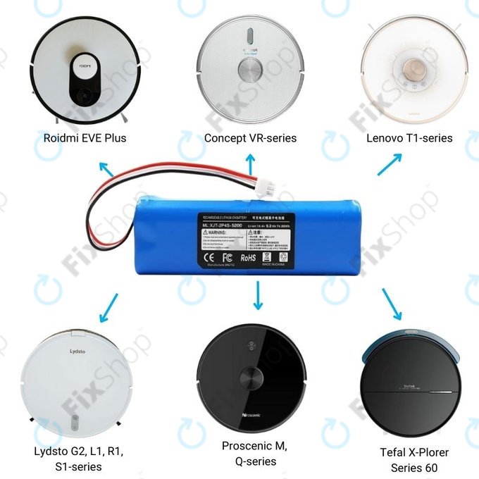 Xiaomi Roidmi EVE Plus, Viomi, Lydsto, Proscenic, Tefal - Battery XJT-2P4S-5200 Li-Ion 14.4V 5200mAh