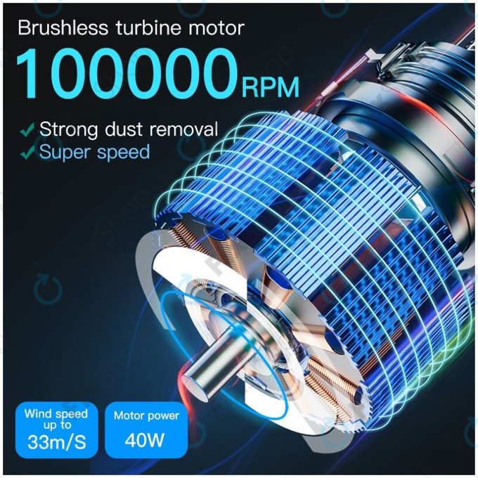 MaAnt BF-1 - Multifunctional Suction & Blowing Turbine Fan
