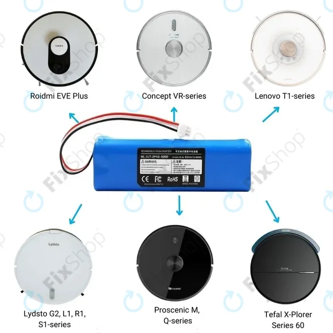 Xiaomi Roidmi EVE Plus, Viomi, Lydsto, Proscenic, Tefal - Battery XJT-2P4S-5200 Li-Ion 14.4V 5200mAh
