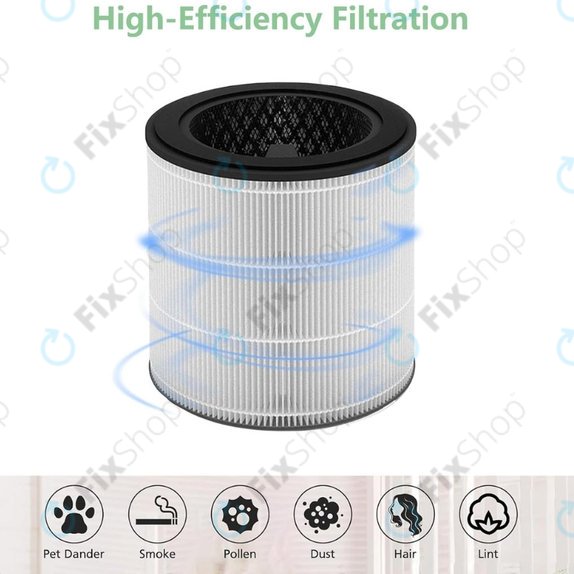 Philips 800-series, AC0830/10, AC0820/10, AC0820/30, AC0819/10 - HEPA filter 3in1 (Activated carbon)