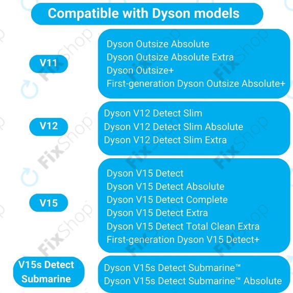 Dyson V11, V12, V15, V15s Detect Submarine - Slim Fluffy Soft Roller Cleaner Head Main Brush