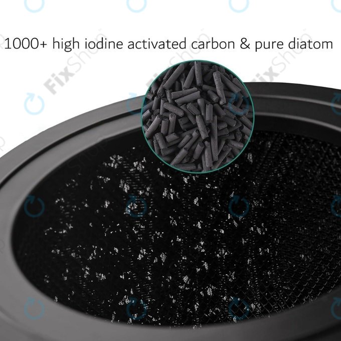 Philips 600-series, AC0650/10, AC0651/10, Air/FY0611 - HEPA filter (Activated carbon)