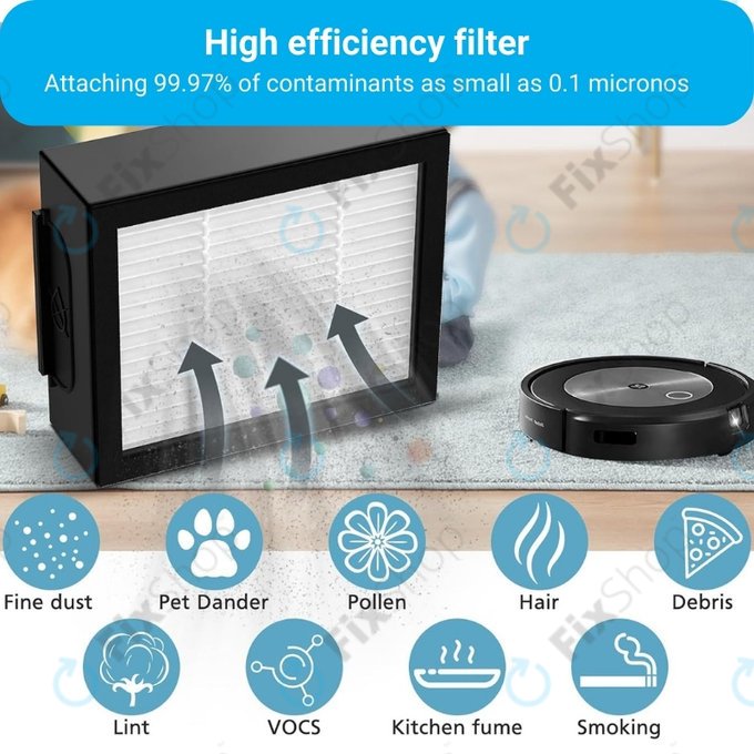 iRobot Roomba e-series, i-series, j-series - HEPA Filter (3pcs)