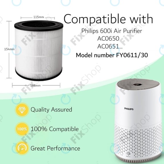 Philips 600-series, AC0650/10, AC0651/10, Air/FY0611 - HEPA filter (Activated carbon)