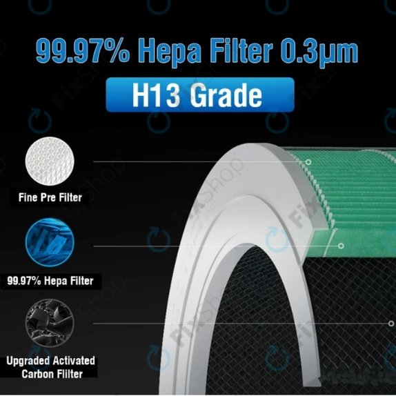 Xiaomi Mi Mijia Air Purifier 4 - HEPA filter (Catalytic layer) (Green)