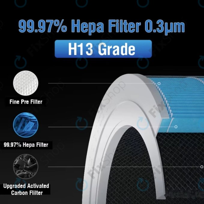 Xiaomi Mi Air Purifier 4 Lite - HEPA filter (Anti-bacterial) (Blue)