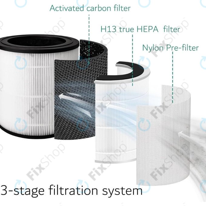 Philips 600-series, AC0650/10, AC0651/10, Air/FY0611 - HEPA filter (Activated carbon)