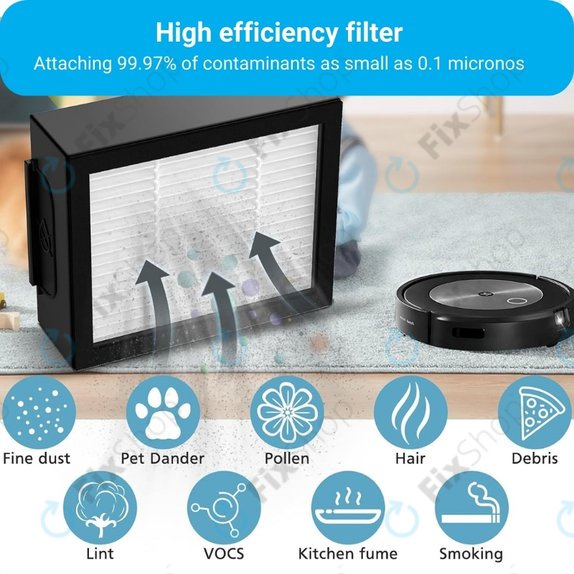 iRobot Roomba e-series, i-series, j-series - HEPA Filter (3pcs)