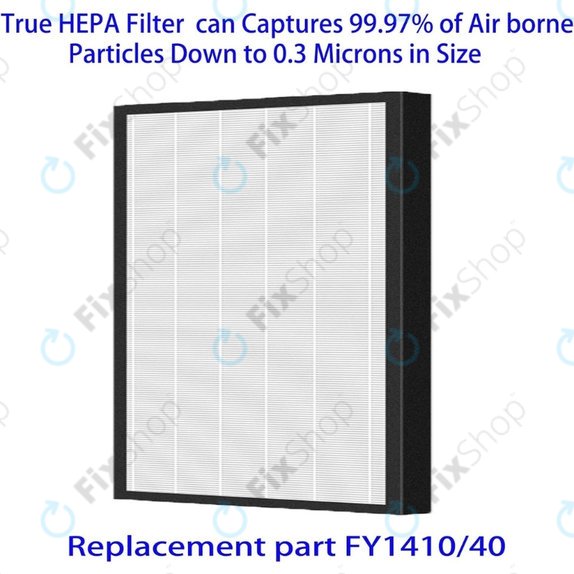 Philips 1000-series, 1000i-series, AC1214, AC1215, AC1217 - Filter set (HEPA + Activated carbon)