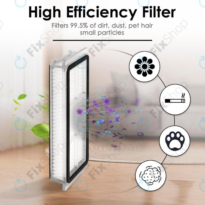 HEPA Filter, 2pcs for Xiaomi Dreame L20 Ultra, X20 Pro, X20 Pro Plus