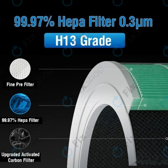 Xiaomi Mi Air Purifier 4 Lite - HEPA filter (Catalytic layer) (Green)
