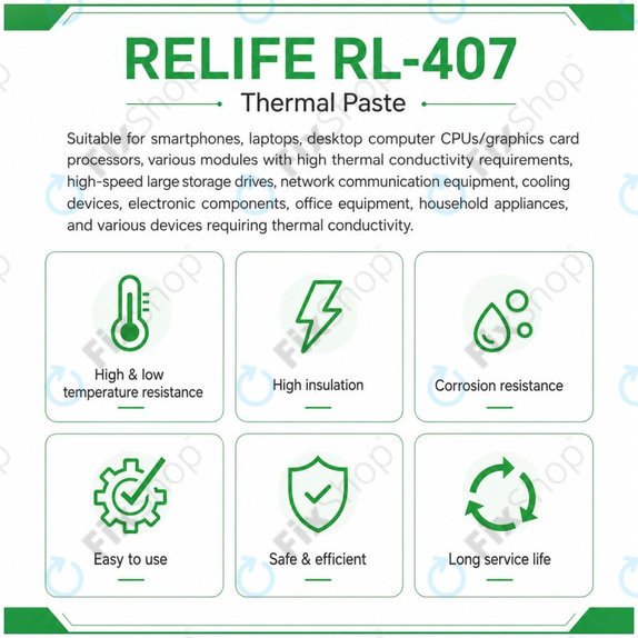 Silicone Thermal Paste Relife RL-407, 6 W/mK, 20g, blue