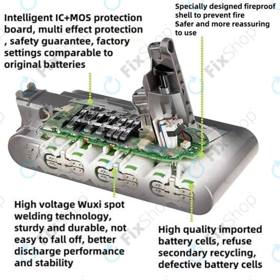 Dyson V12 - Battery 965470-01 Li-Ion 25.2V 3000mAh