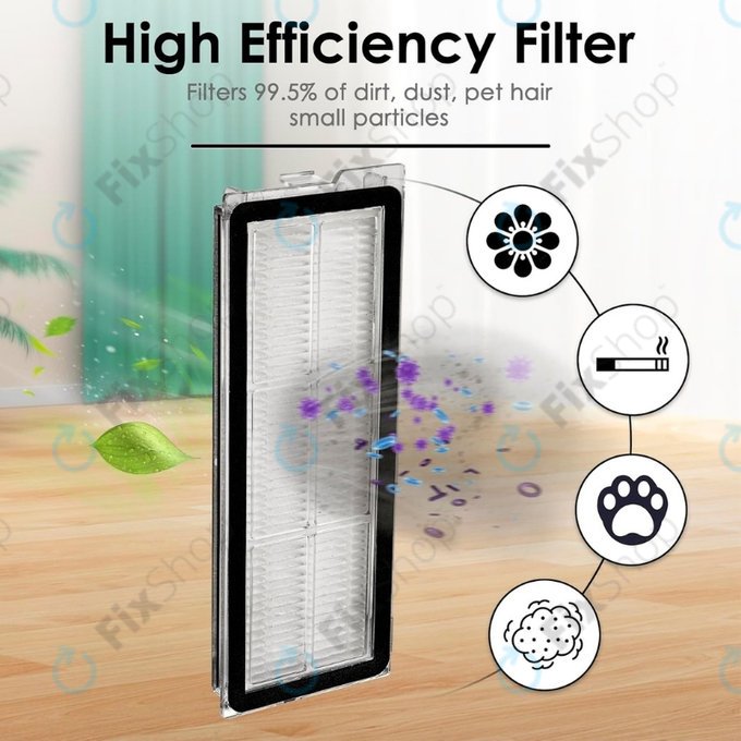 HEPA Filter, 2pcs for Xiaomi Roborock Qrevo Curv, Qrevo Edge, Qrevo MaxV, Qrevo Pro, Qrevo Plus, QV-series