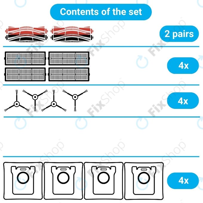 Replacement set for iRobot Roomba e-series, i-series, j-series (2 pairs of Main brushes, 4x Filter, 4x Side brush, 4x Dust bag)