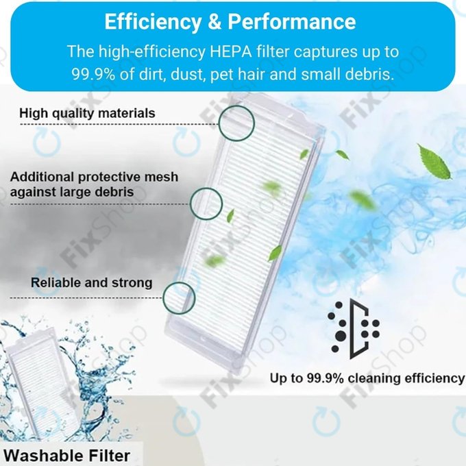 Xiaomi Mi Robot Vacuum Mop Pro (P), 2 Lite, 2 Pro, 2S, 3C, Viomi V2 Pro, V3, SE - HEPA Filter (2pcs)