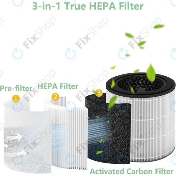 Philips 800-series, AC0830/10, AC0820/10, AC0820/30, AC0819/10 - HEPA filter 3in1 (Activated carbon)