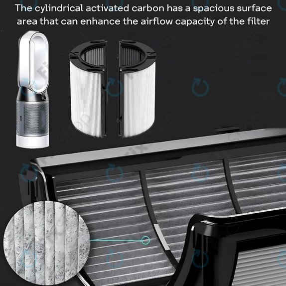 Dyson Purifier-series, Purifier humidifier-series - HEPA filter 2in1 (Activated carbon)