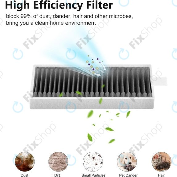 Ecovacs X11, X11 Omni, X11 Pro, X11 Pro Omni  - Dust filter