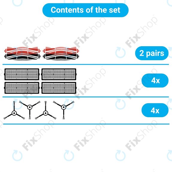 Replacement set for iRobot Roomba 800, 900-series (2 pairs of Main brushes, 4x Filter, 4x Side brush)
