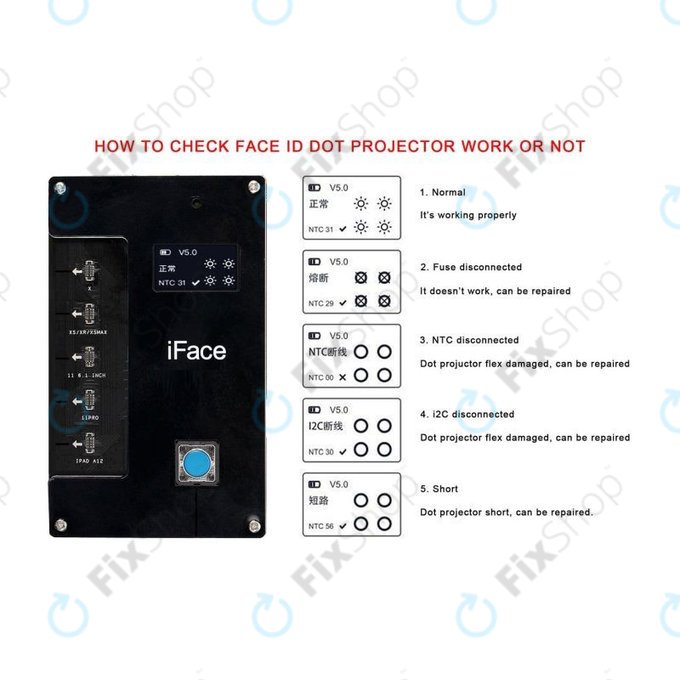 iFace - Matrix Tester for Face ID Repair (iPhone X - 11 Pro, iPad Pro)