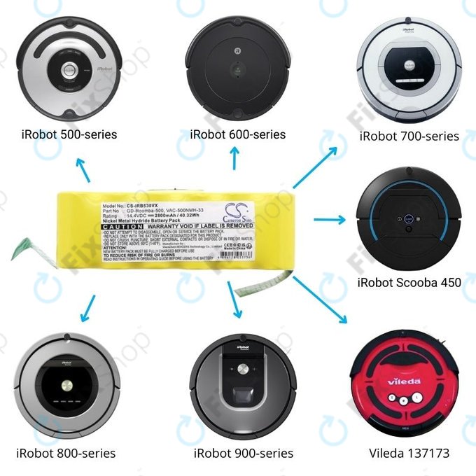 iRobot Roomba 500, 600, 700, 800, 900-series, R3, Scooba 450, Vileda 137173 - Battery 11702, GD-Roomba-500, VAC-500NMH-33 Ni-MH 14.4V 2800mAh HQ