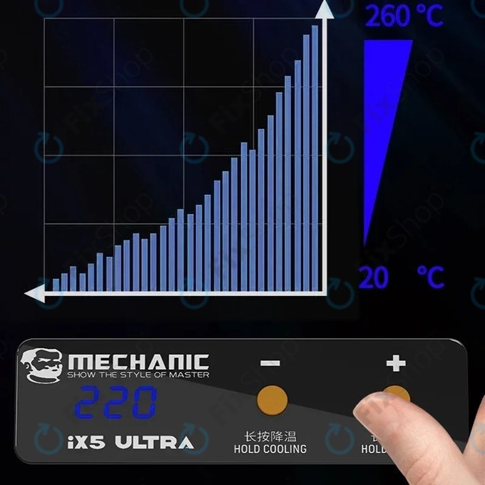 Mechanic IX5 Ultra - Mini PCB Heater for Component Removal