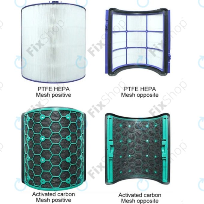 Dyson Pure Hot+Cool, Pure Cool - Filter set (HEPA + Activated carbon)