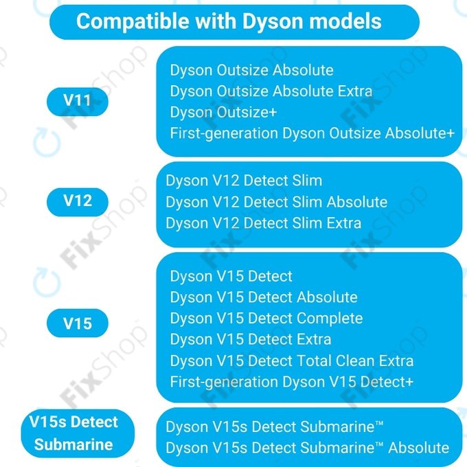 Dyson V11, V12, V15, V15s Detect Submarine - Slim Fluffy Soft Roller Cleaner Head Main Brush