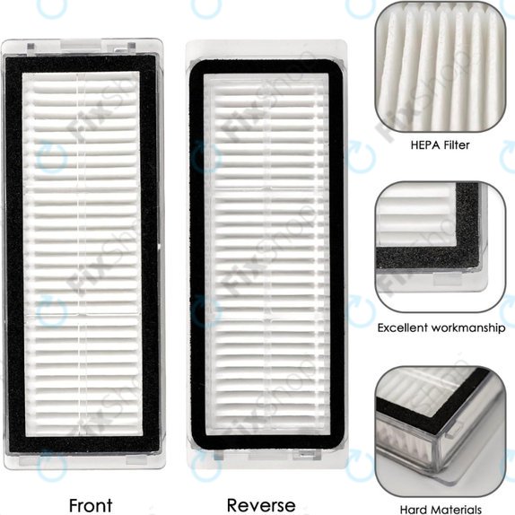 HEPA Filter, 2pcs for Xiaomi Dreame L20 Ultra, X20 Pro, X20 Pro Plus