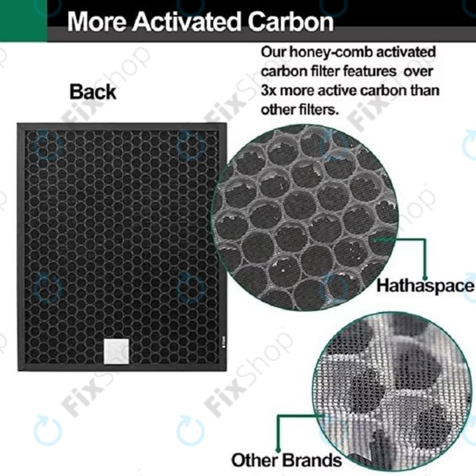 Coway Airmega 300, 300S - Dust filter (Activated carbon)