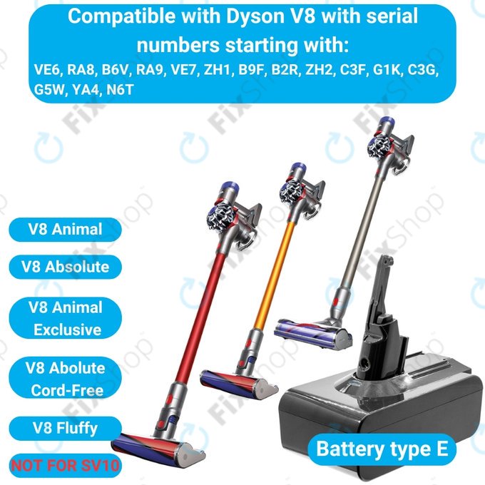 Dyson V8 - Battery 215681, PM8-US-HFB1497A Li-Ion 21.6V 4000mAh HQ