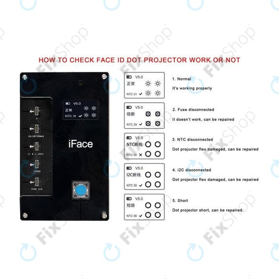 iFace - Matrix Tester for Face ID Repair (iPhone X - 11 Pro, iPad Pro)