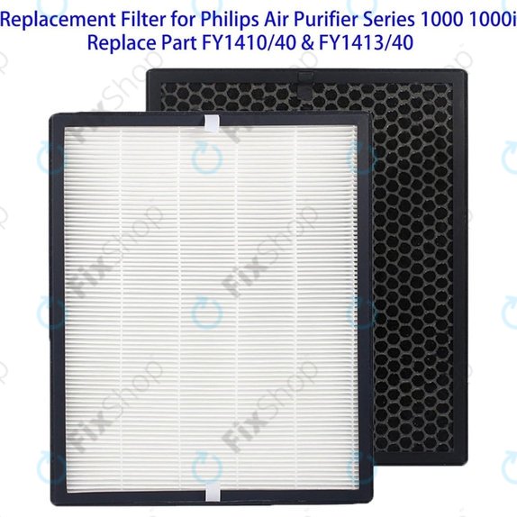 Philips 1000-series, 1000i-series, AC1214, AC1215, AC1217 - Filter set (HEPA + Activated carbon)