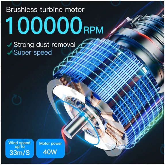 MaAnt BF-1 - Multifunctional Suction & Blowing Turbine Fan