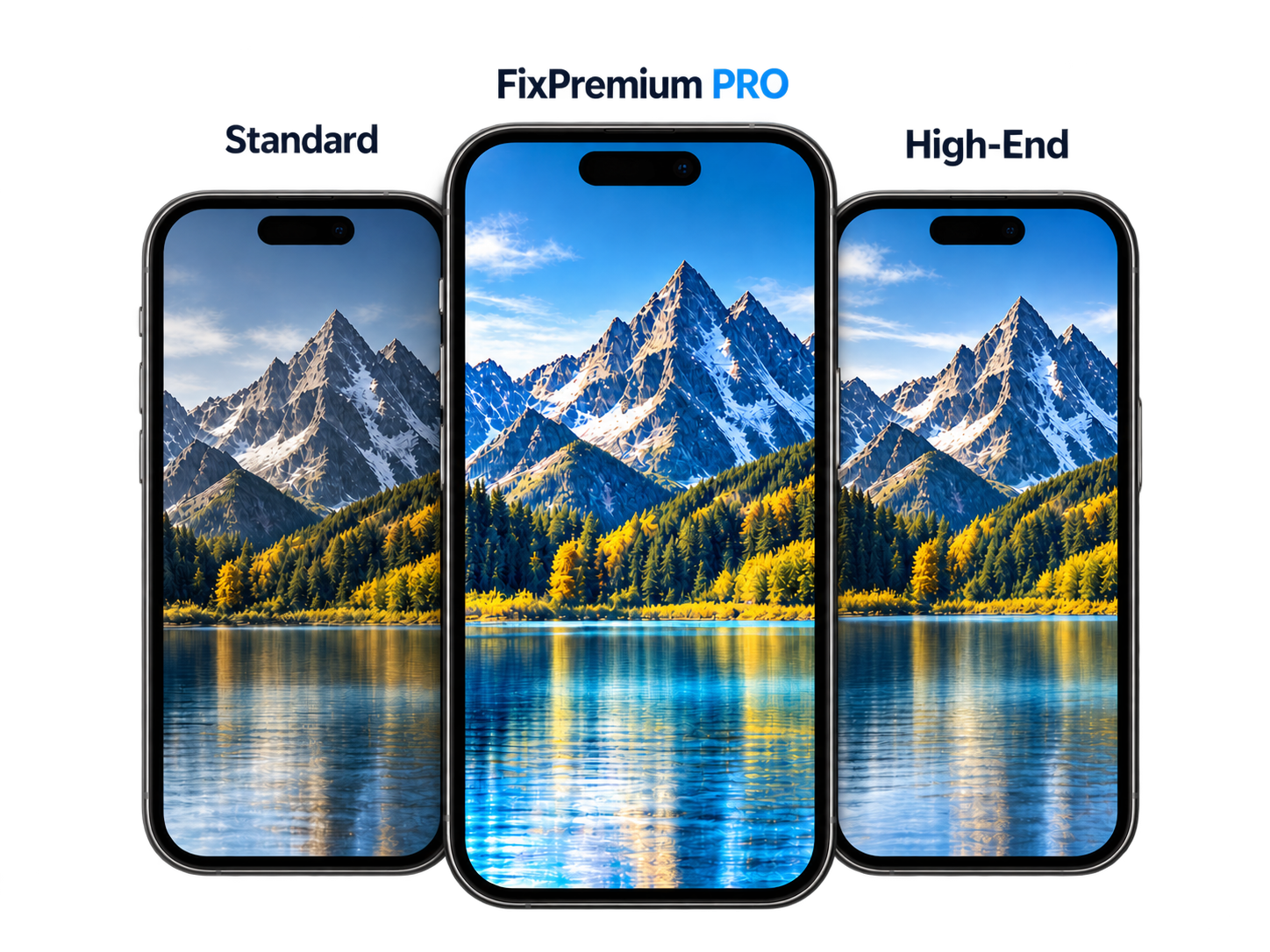 Confronto tra display Standard, FixPremium PRO e High-End per iPhone
