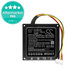 JBL PartyBox 100 - Battery SUN-INTE-260 3400mAh HQ