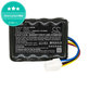 Battery for Landxcape LX797, Ferrex 800m2 2021, 2500mAh, Li-Ion, 20V, LA0001, HQ