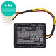 Battery for Al-Ko Robolinho 100, Al-Ko Robolinho 110, 2500mAh, Li-Ion, 18V, 440454, HQ