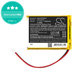 Battery for Fatboy Edison the Petit, LED Table Lamp Edison, 1600mAh, Li-Pol, 3.7V, PN704050, HQ