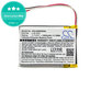 Battery for Sony Mdr-Xb950n1, Srs-Ws1, 1000mAh, Li-Pol, 3.7V, LIS1553, HQ